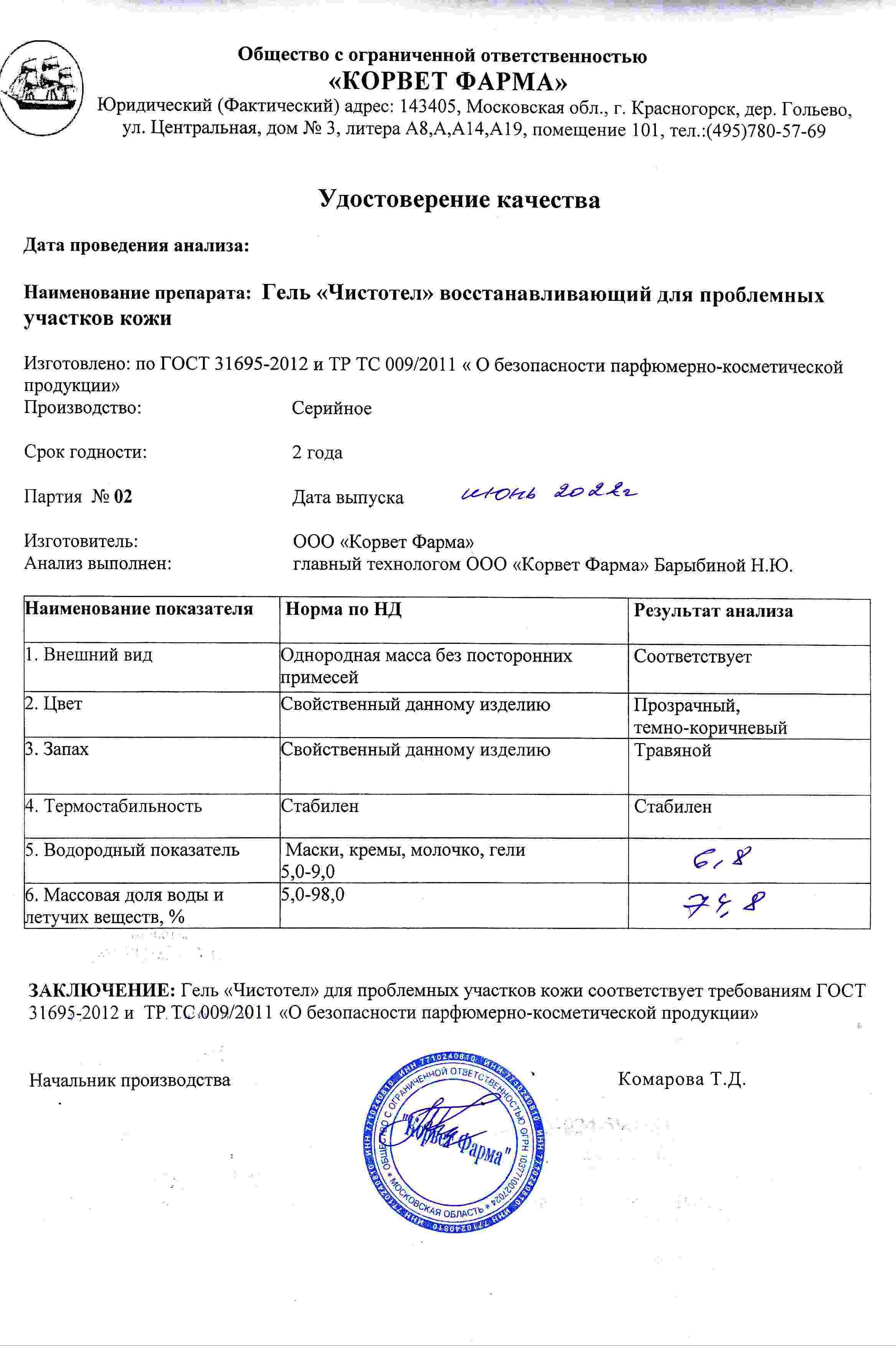 Паспорт №06202202